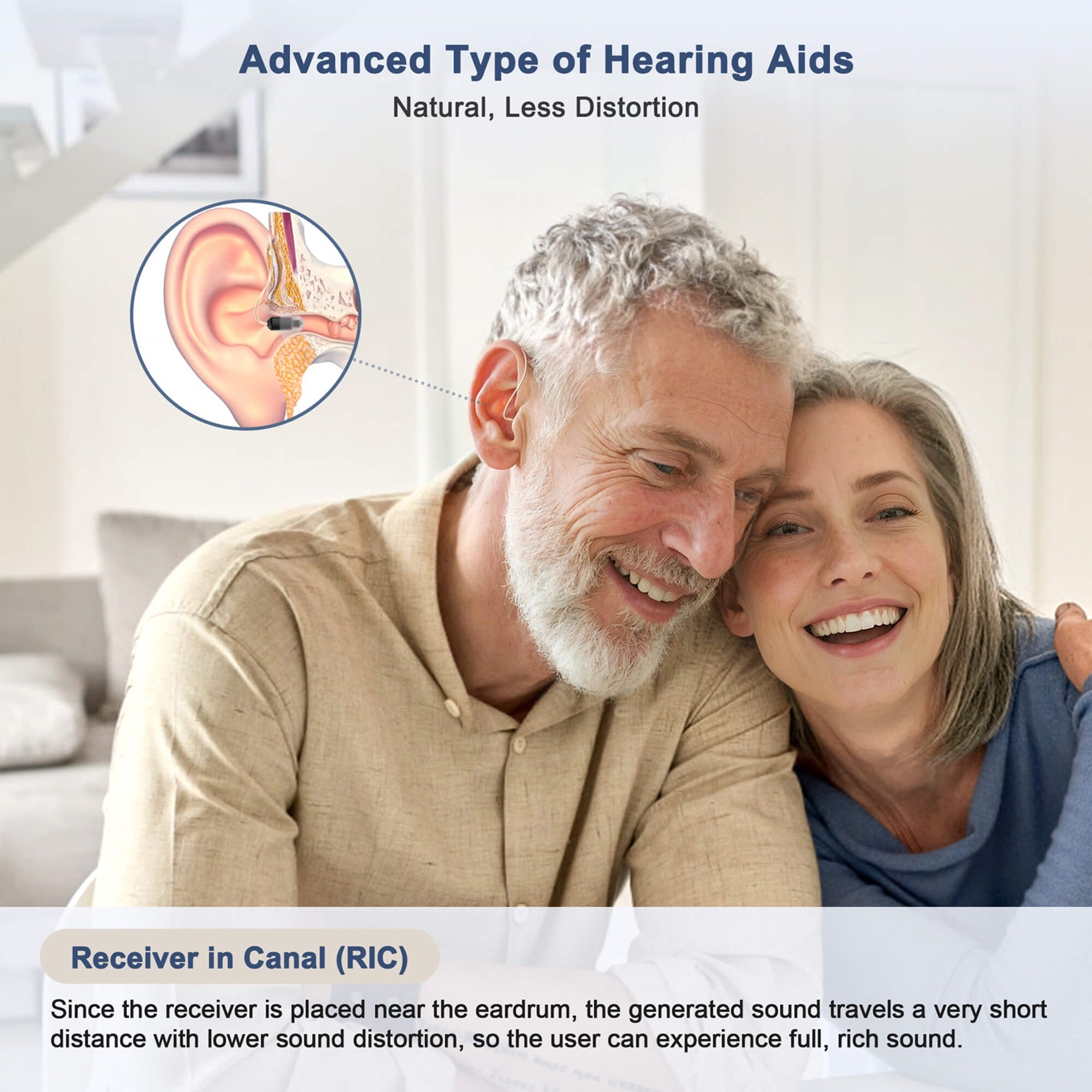 Hearing Aid Amplifiers - Lucid516 RIC-b2: Dual Microphones, Assistive Listening Devices, Behind the Ear Hearing Aid
