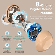 Load image into Gallery viewer, Autiphon AT108 hearing aid, 8-channel digital sound process for clear sound