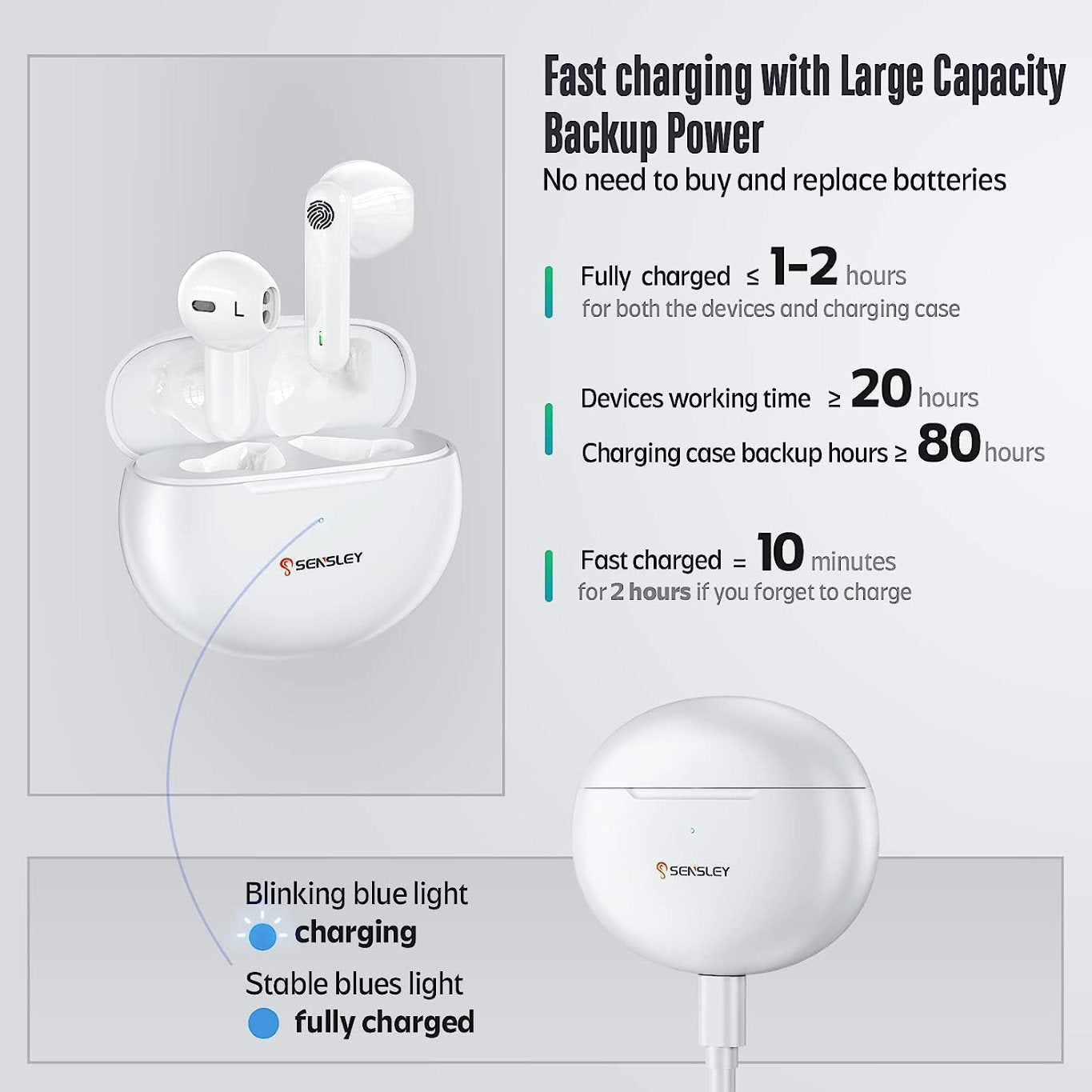 Sensley S01-K hearing aids, fast charging and long battery life