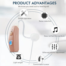 Load image into Gallery viewer, Vivtone Pro20 hearing aid advantages: simple operation, noise reduction, light weight, comfortable.