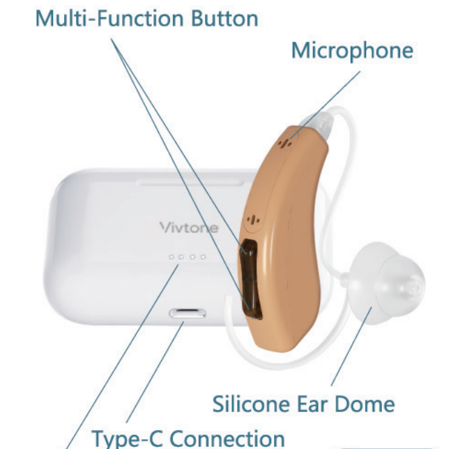 Crafting Clarity: From Components to Comfort, Exploring Parts for Hearing Aids