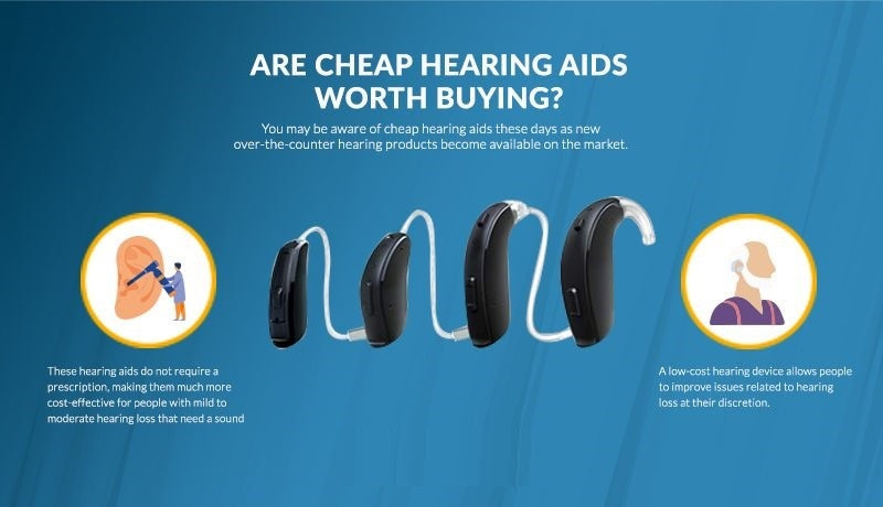 Are Cheap Rechargeable Hearing Aids Worth It? A Buyer's Guide