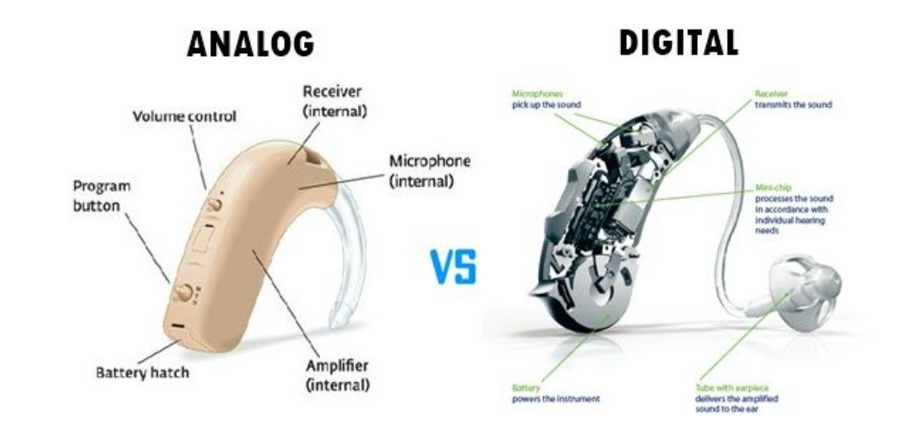 Hearing Aid Parts: Your Go-To 2024 FAQ Guide