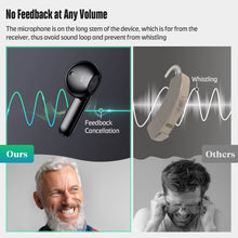 Load image into Gallery viewer, Sensley S02-k Hearing Aids
