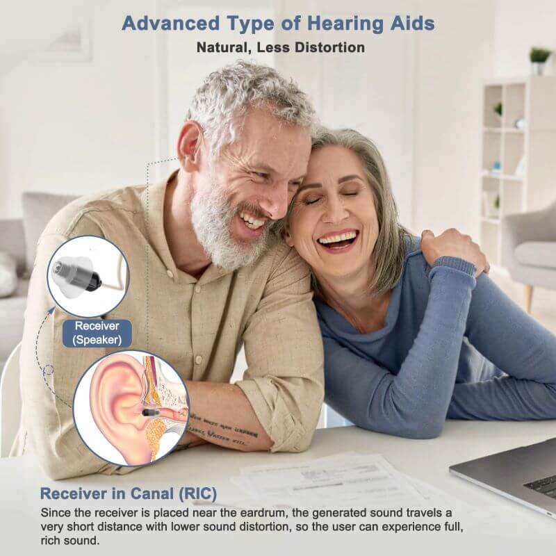Vivtone Lucid516 RIC2 Hearing Aids