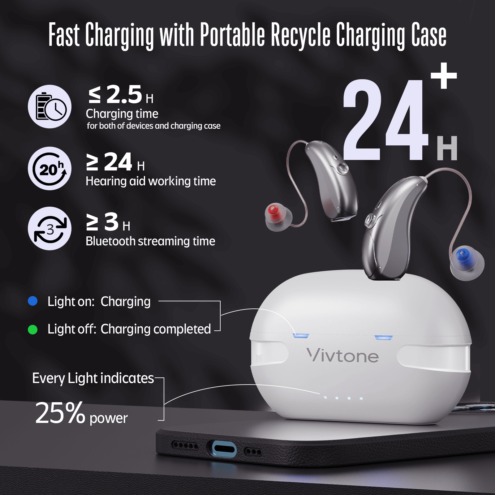 Vivtone Xpure hearing aids fast charging with portable case, 24H battery