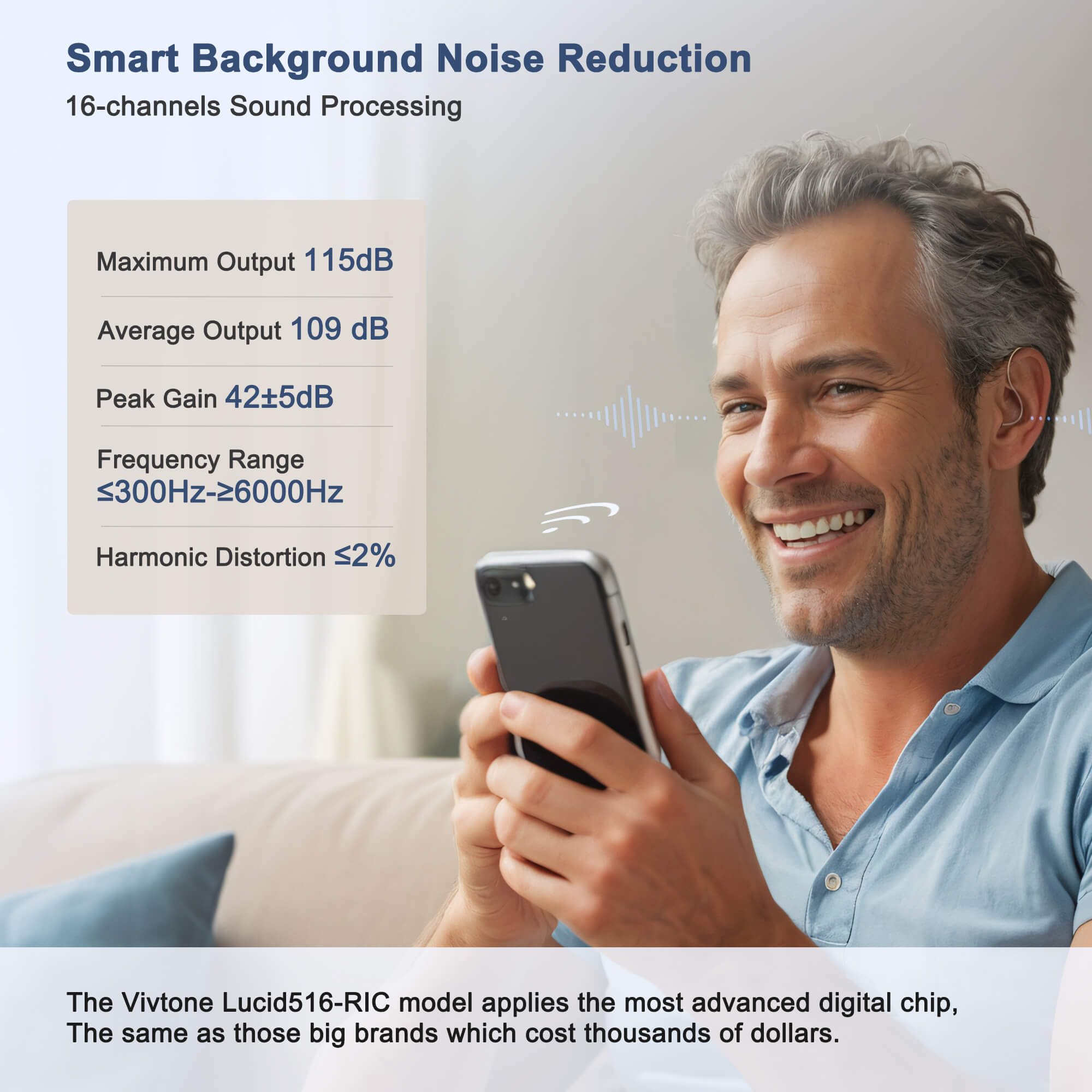 Vivtone Lucid516 RIC hearing aid, background noise reduction technology, man with hearing aid