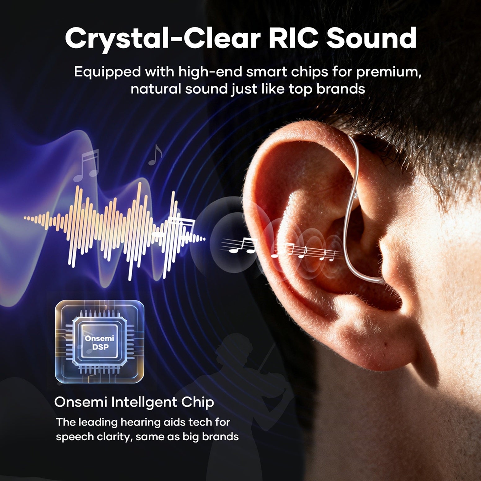 Edge Waterproof Mini-RIC-c Hearing Aids