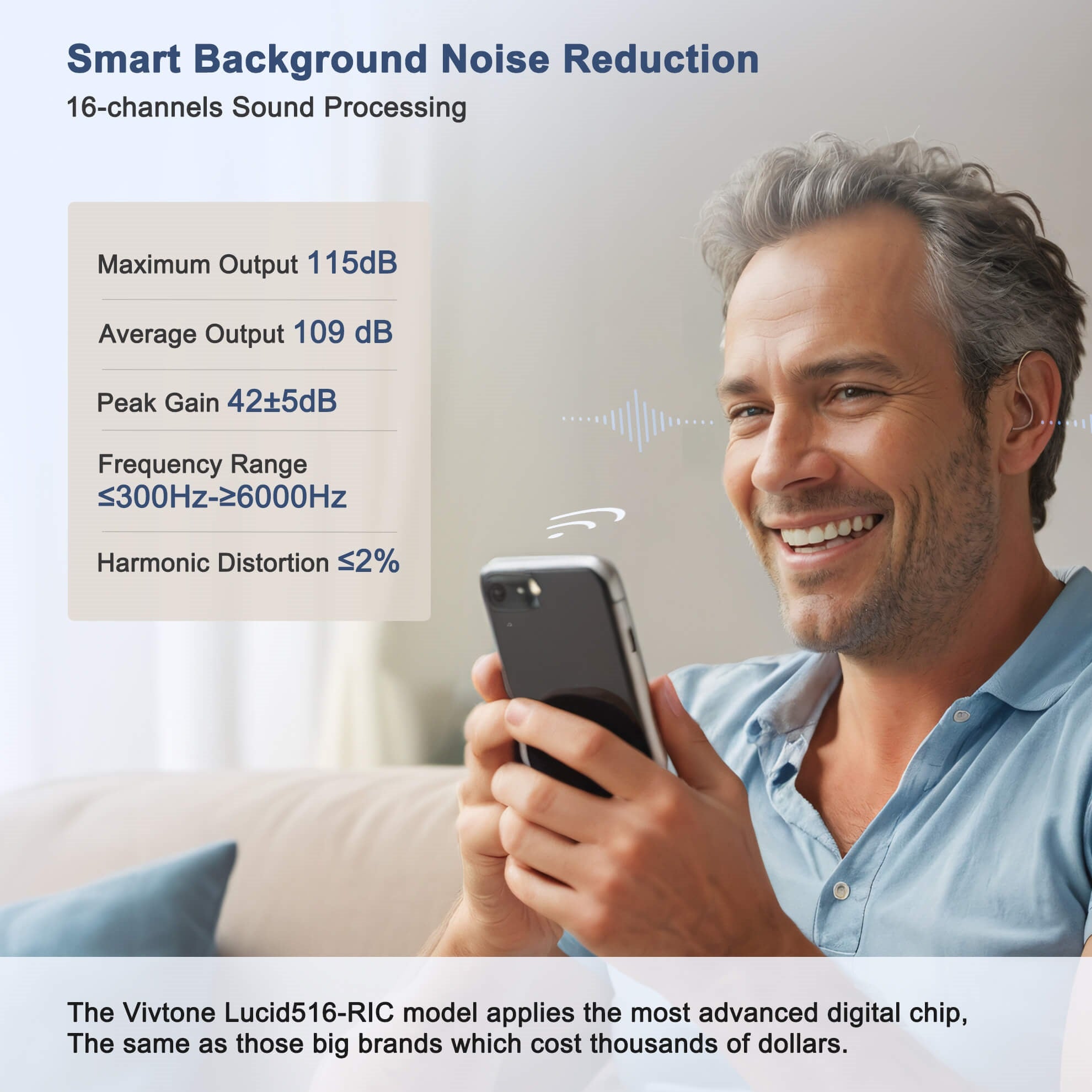 Vivtone Lucid516 RIC-a Hearing Aids