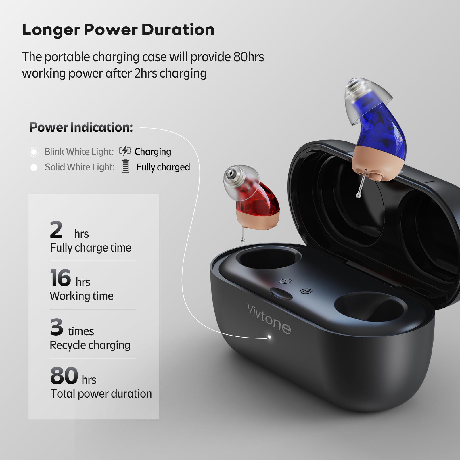 Vivtone hearing aid charging case with long battery life