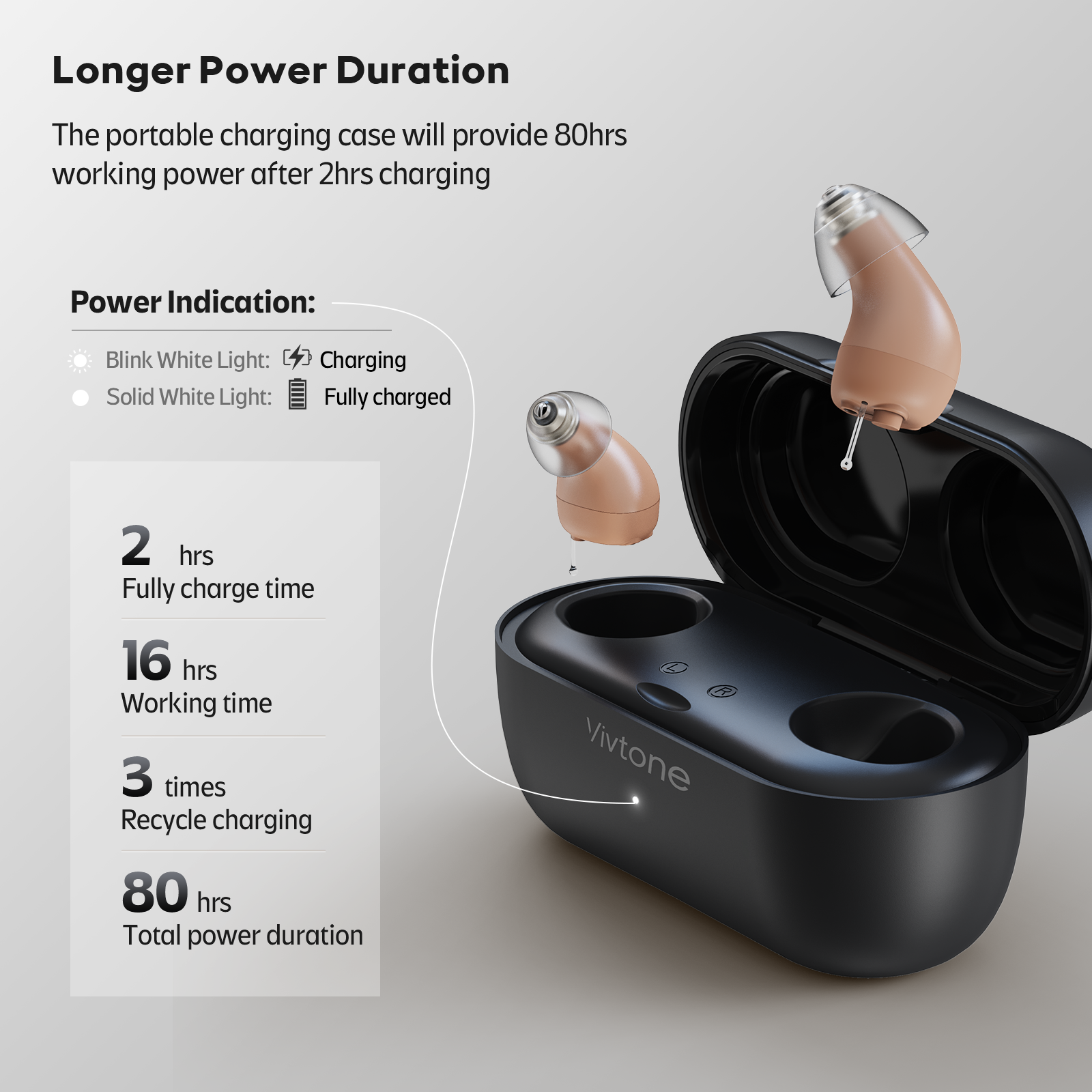 vivtone supermini-o cic hearing aids