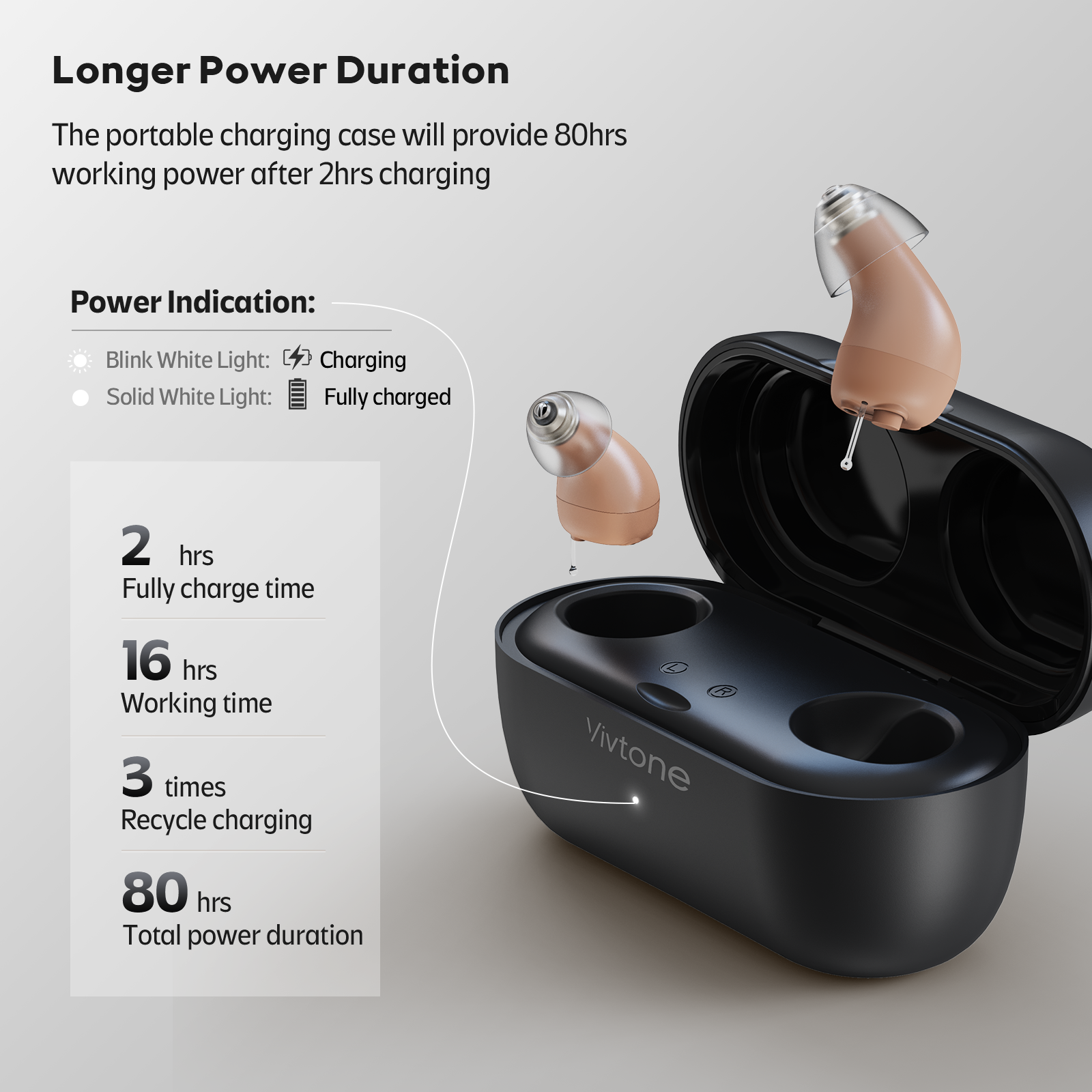 Vivtone hearing aids with charging case, 80hrs power duration
