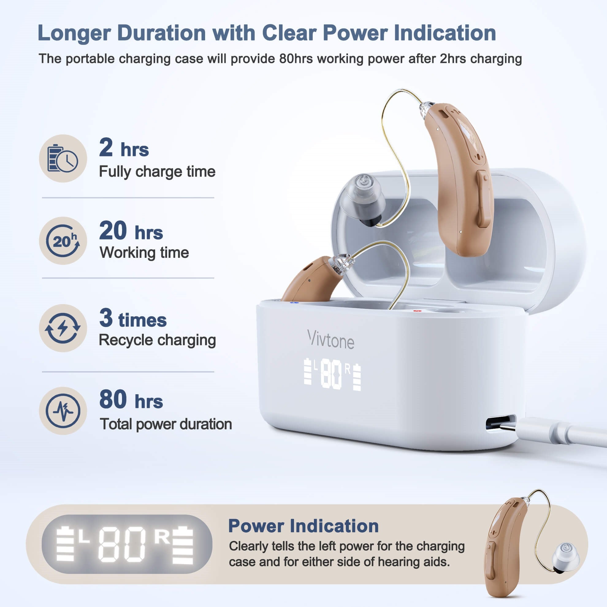 Vivtone Lucid516 RIC-a Hearing Aids