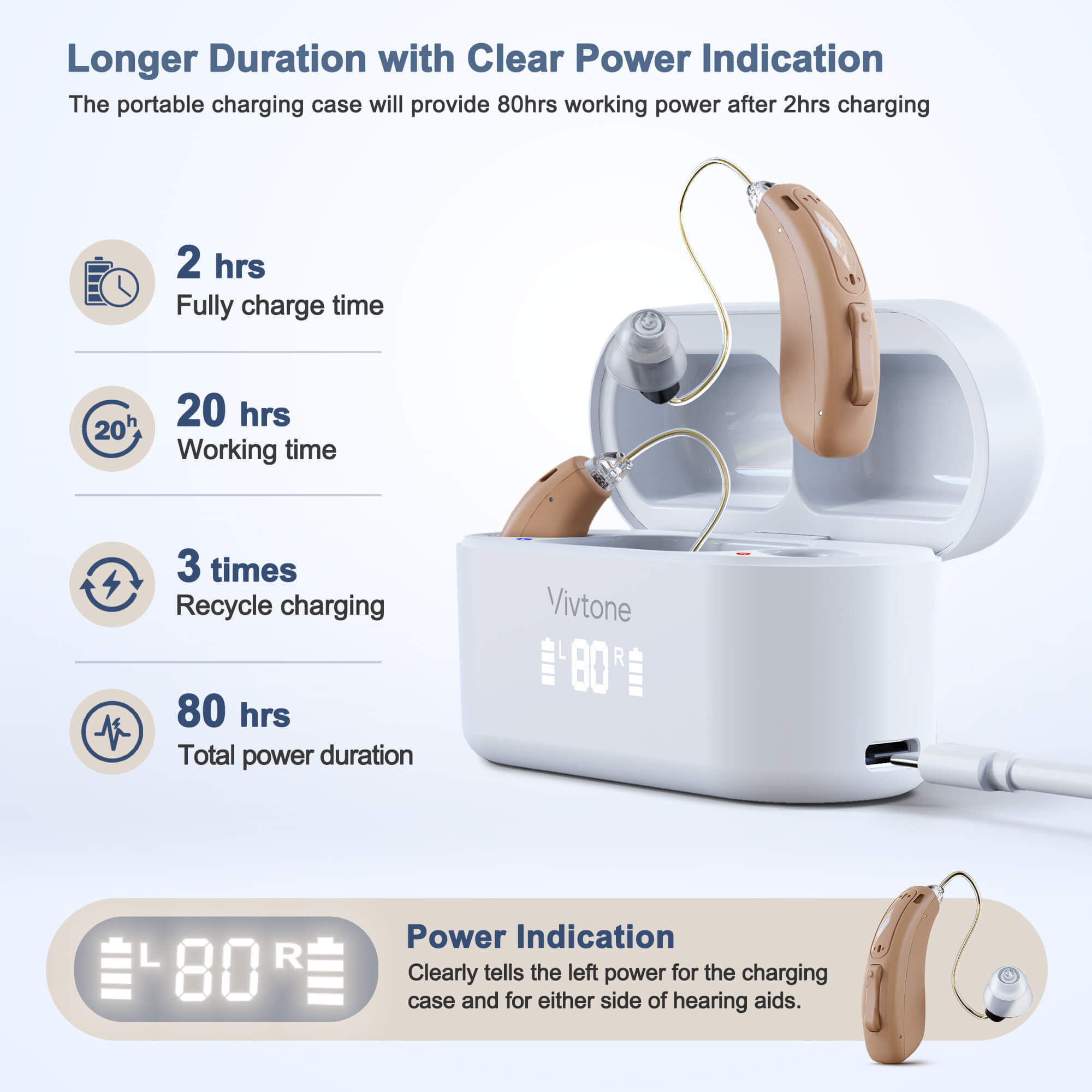 Vivtone Lucid516 hearing aids with long battery duration