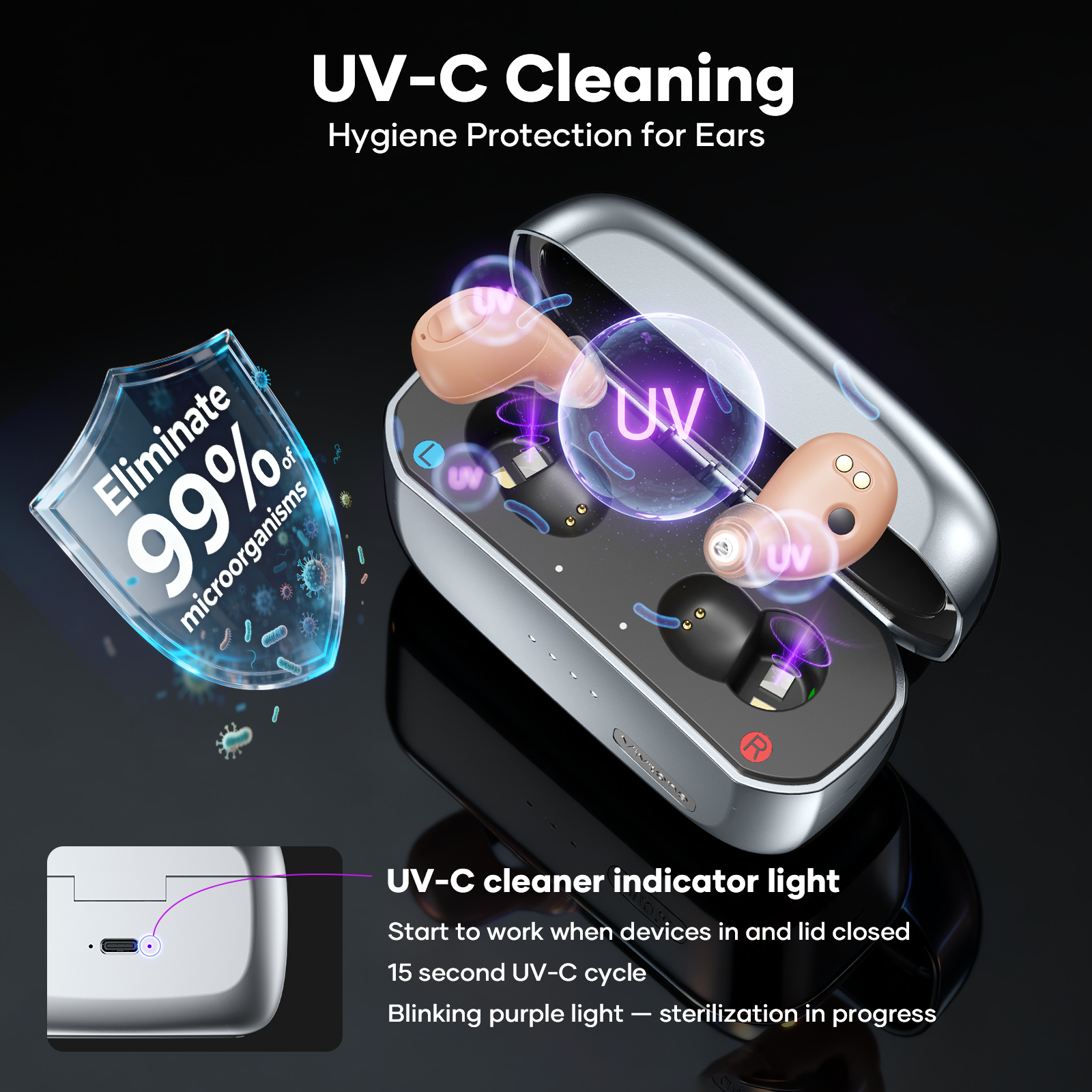 Vivtone SyncTune Bluetooth Hearing Aids