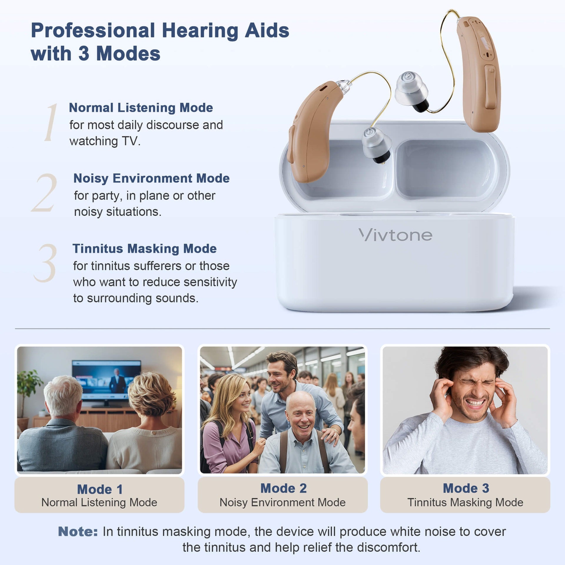 Vivtone Lucid516 RIC-b Hearing Aid