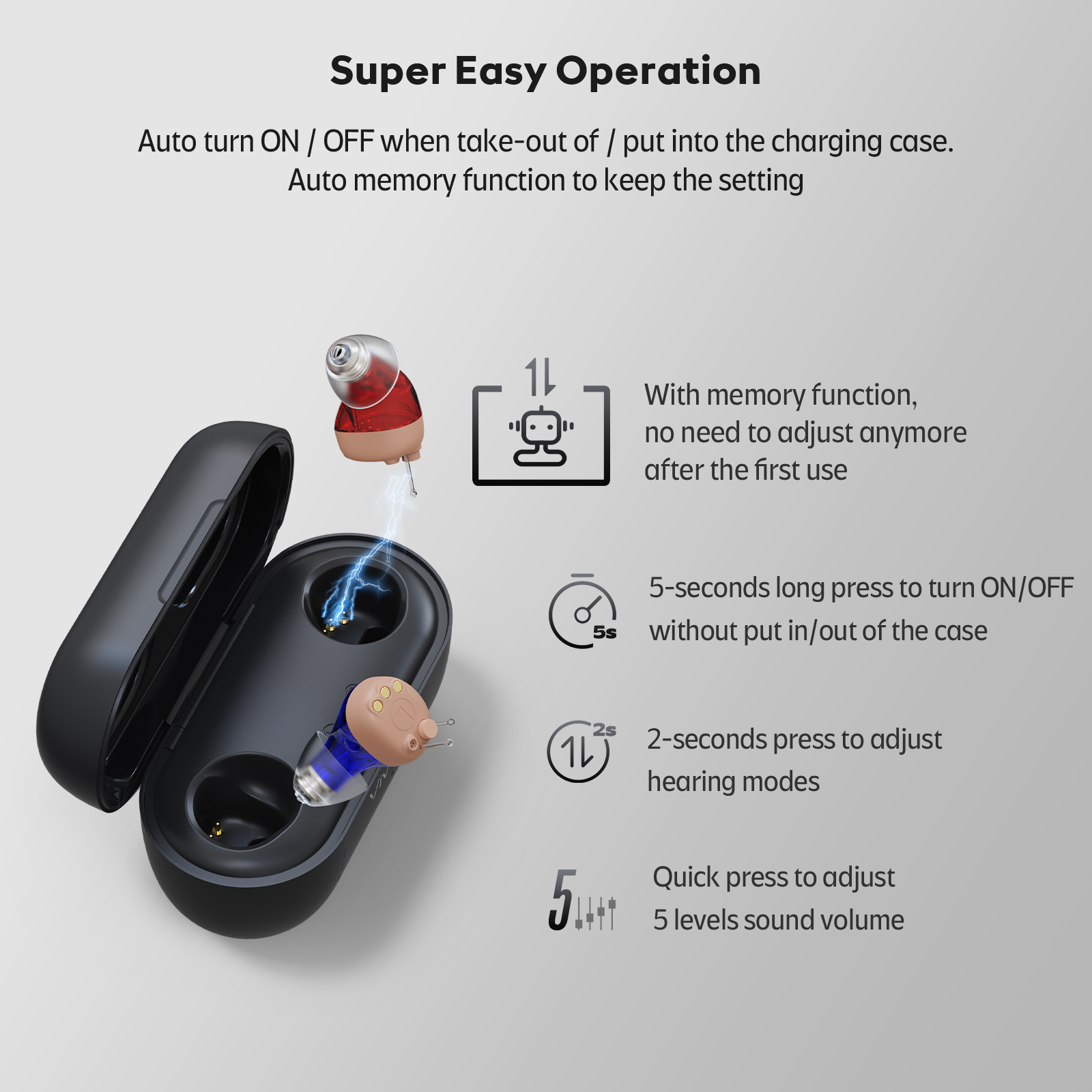 Vivtone hearing aids with easy operation features, hearing solutions