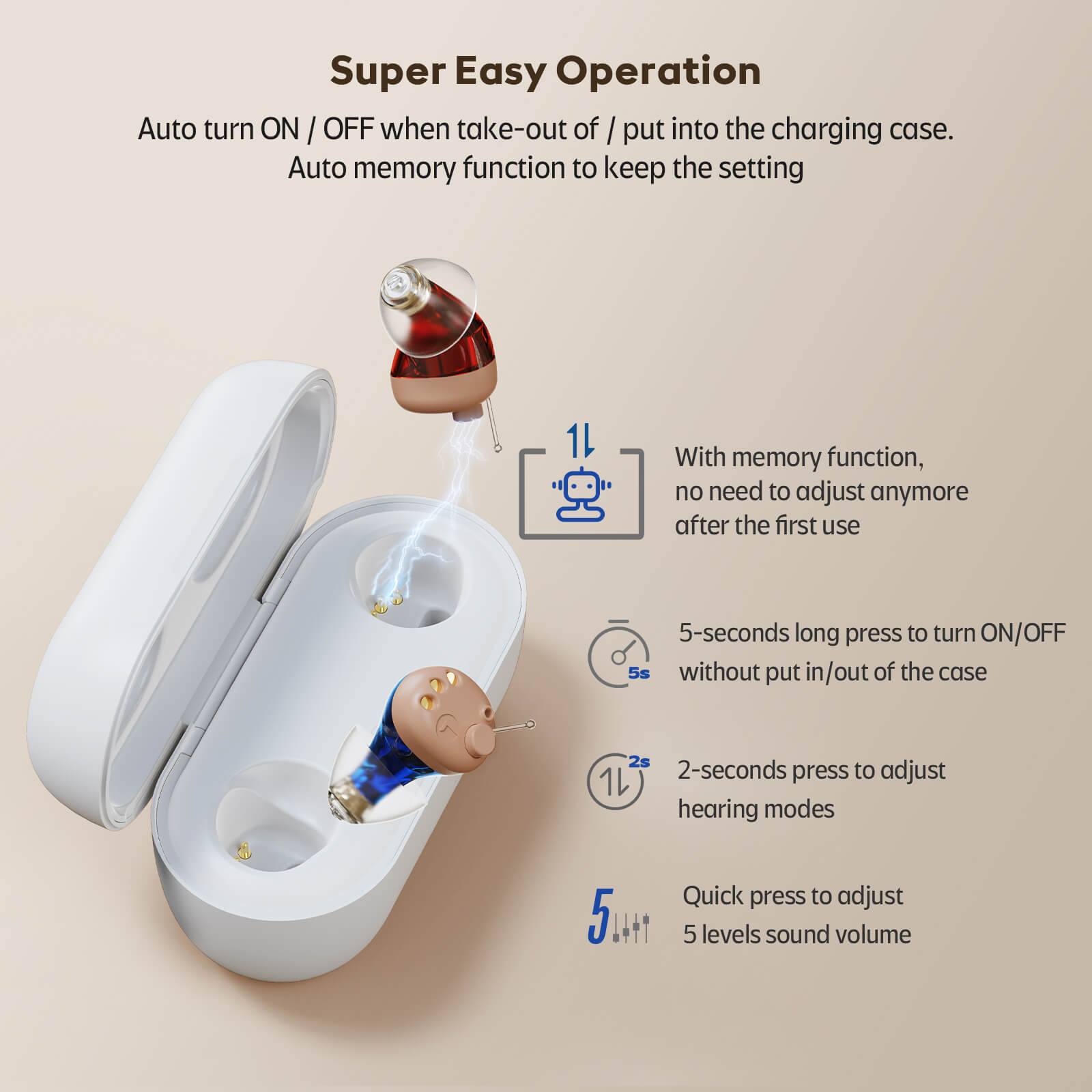 Vivtone Supermini hearing aid easy operation guide