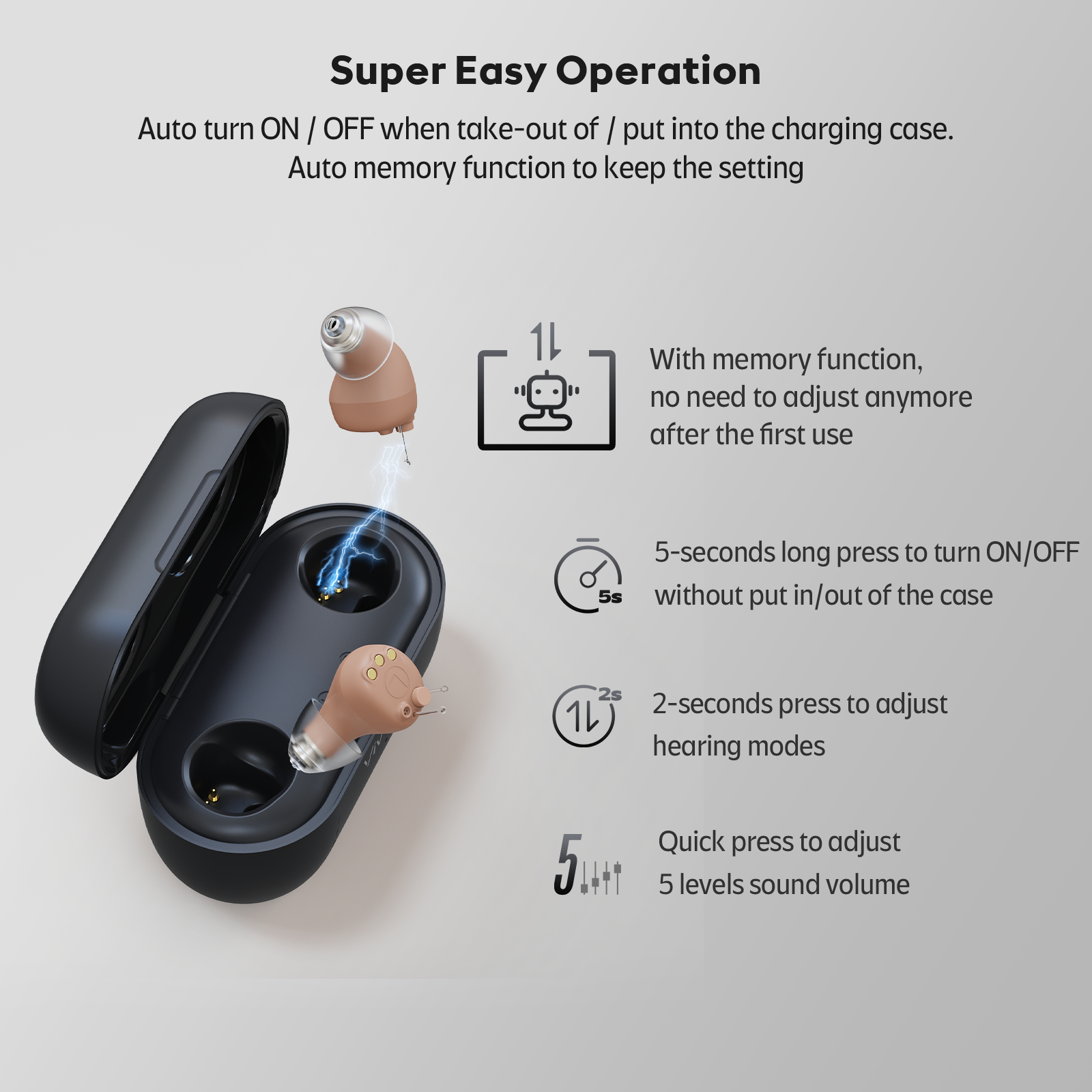 vivtone supermini-o cic hearing aids