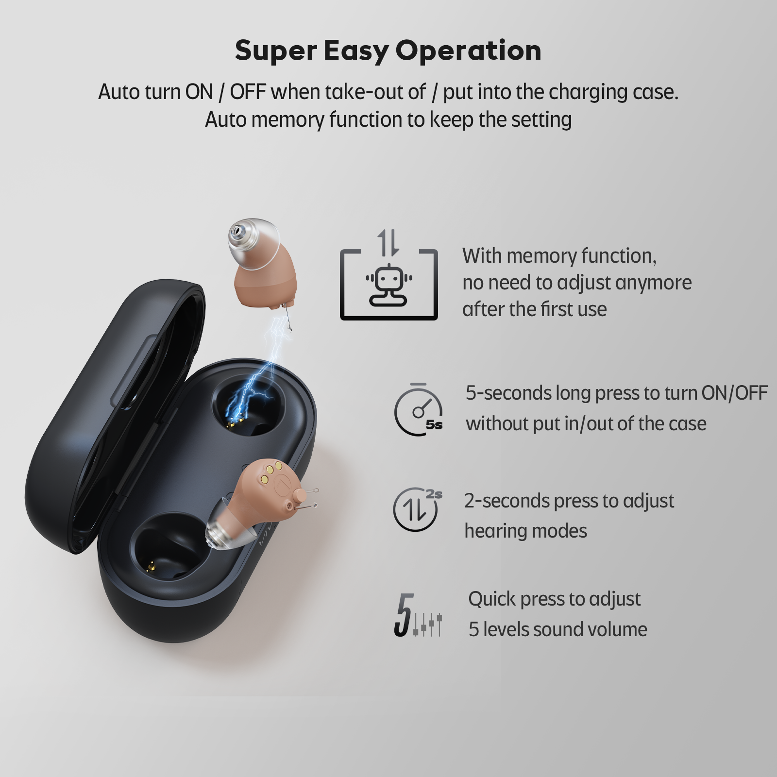 Easy operation Vivtone hearing aids: auto on/off, memory function