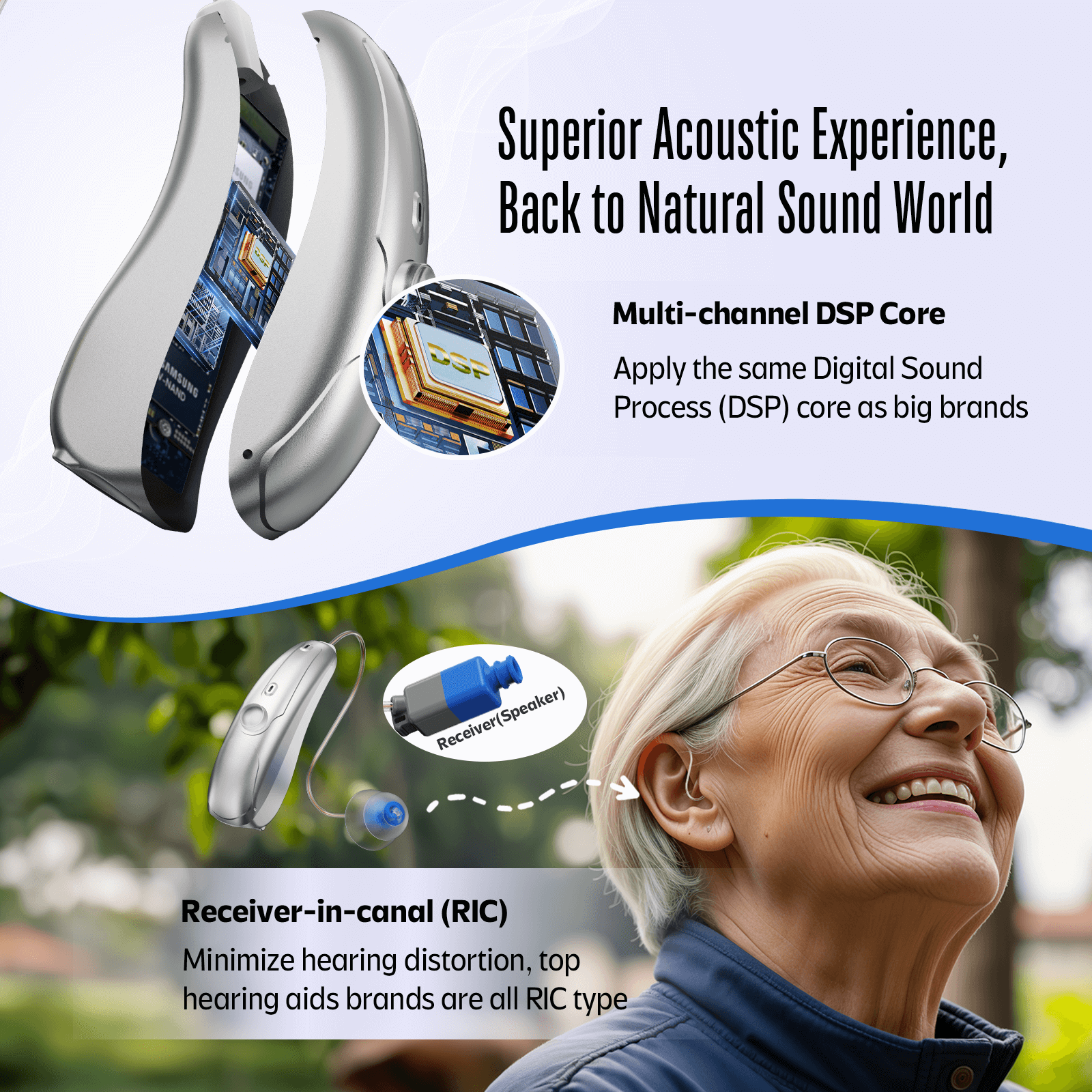 Vivtone hearing aids for the elderly with RIC technology for clear sound