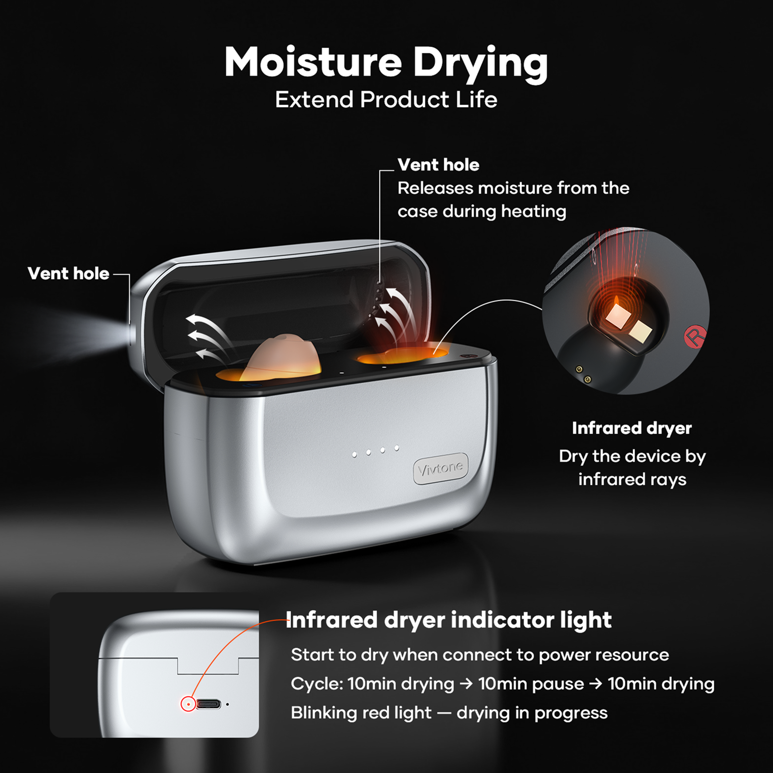 Vivtone SyncTune-c Bluetooth Hearing Aids