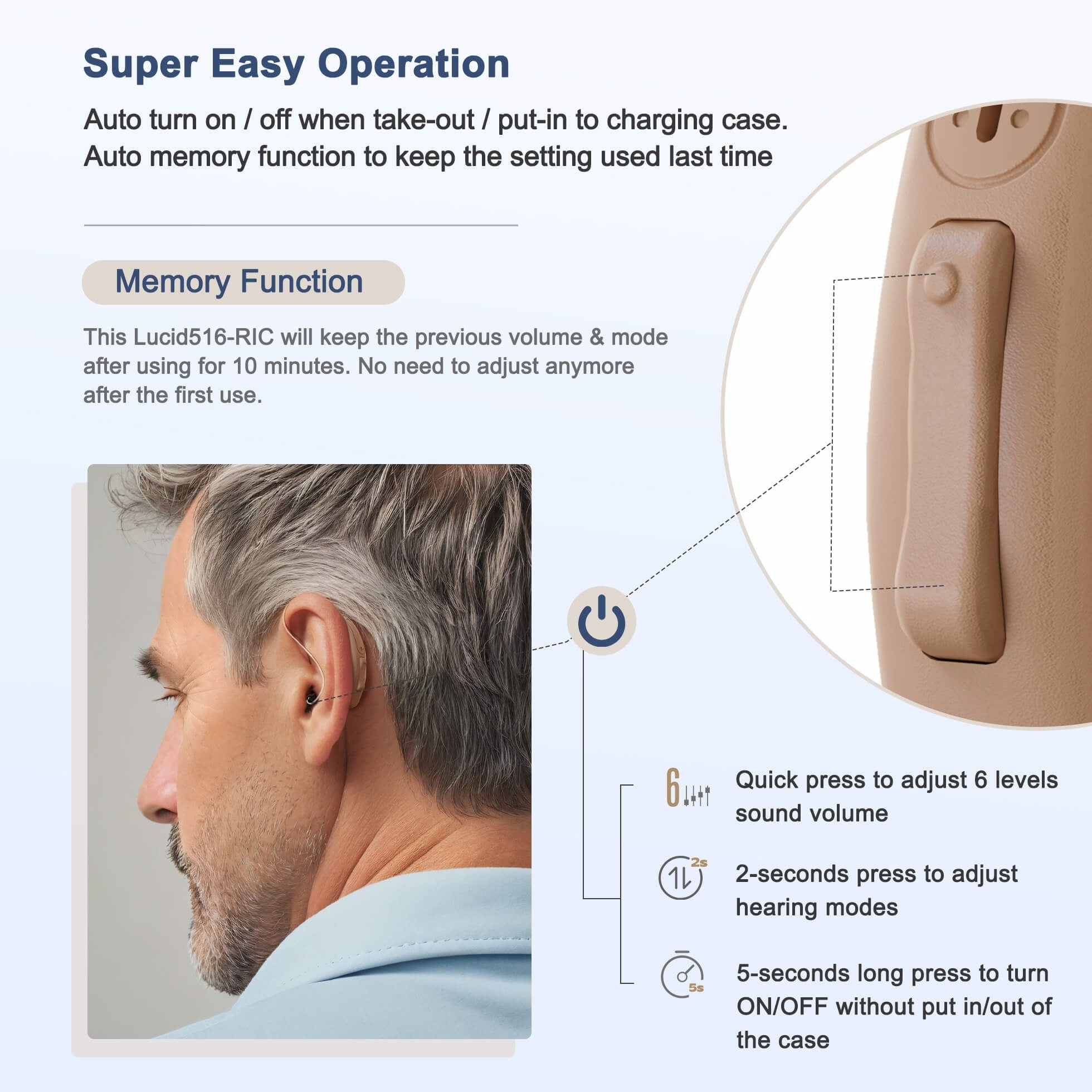 Hearing Aid Devices for Seniors: Small Lucid516 RIC-a1 with Advanced Hearing Instrument Technology, Best Hearing Aid for Tinnitus