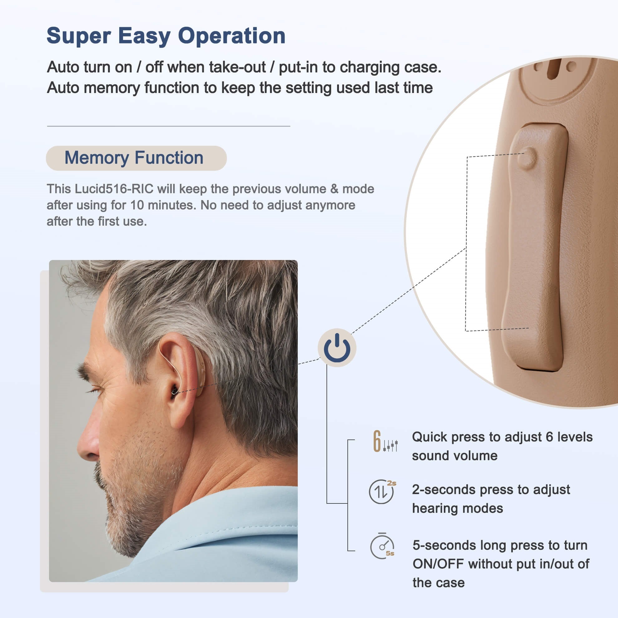 Vivtone Lucid516 RIC-a Hearing Aids