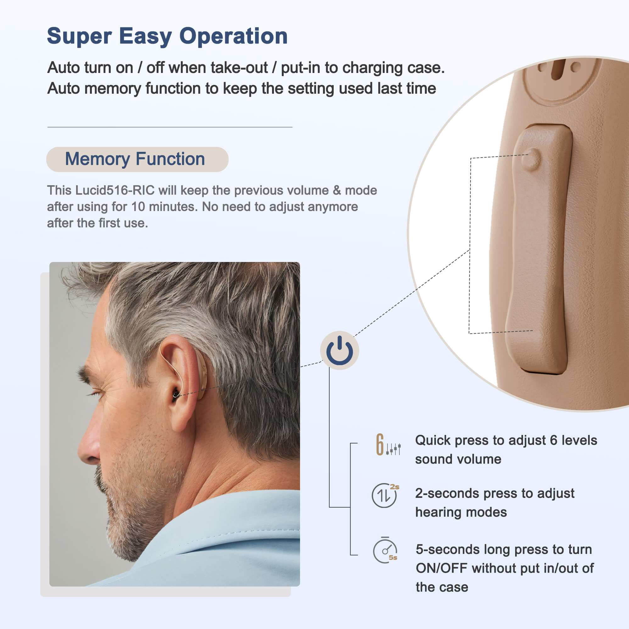 Vivtone Lucid516 RIC hearing aid - easy operation