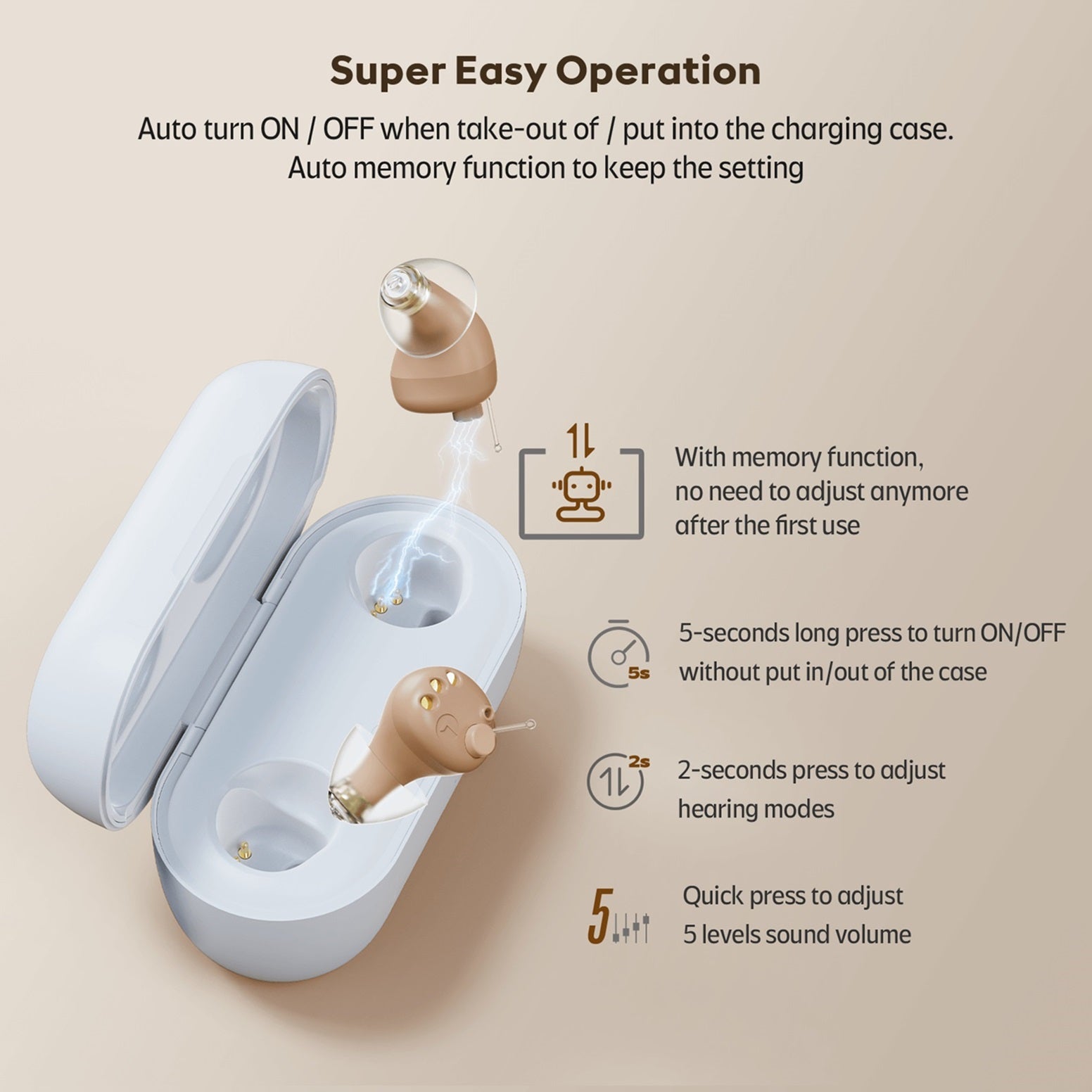 Vivtone Supermini-b3 CIC hearing aids