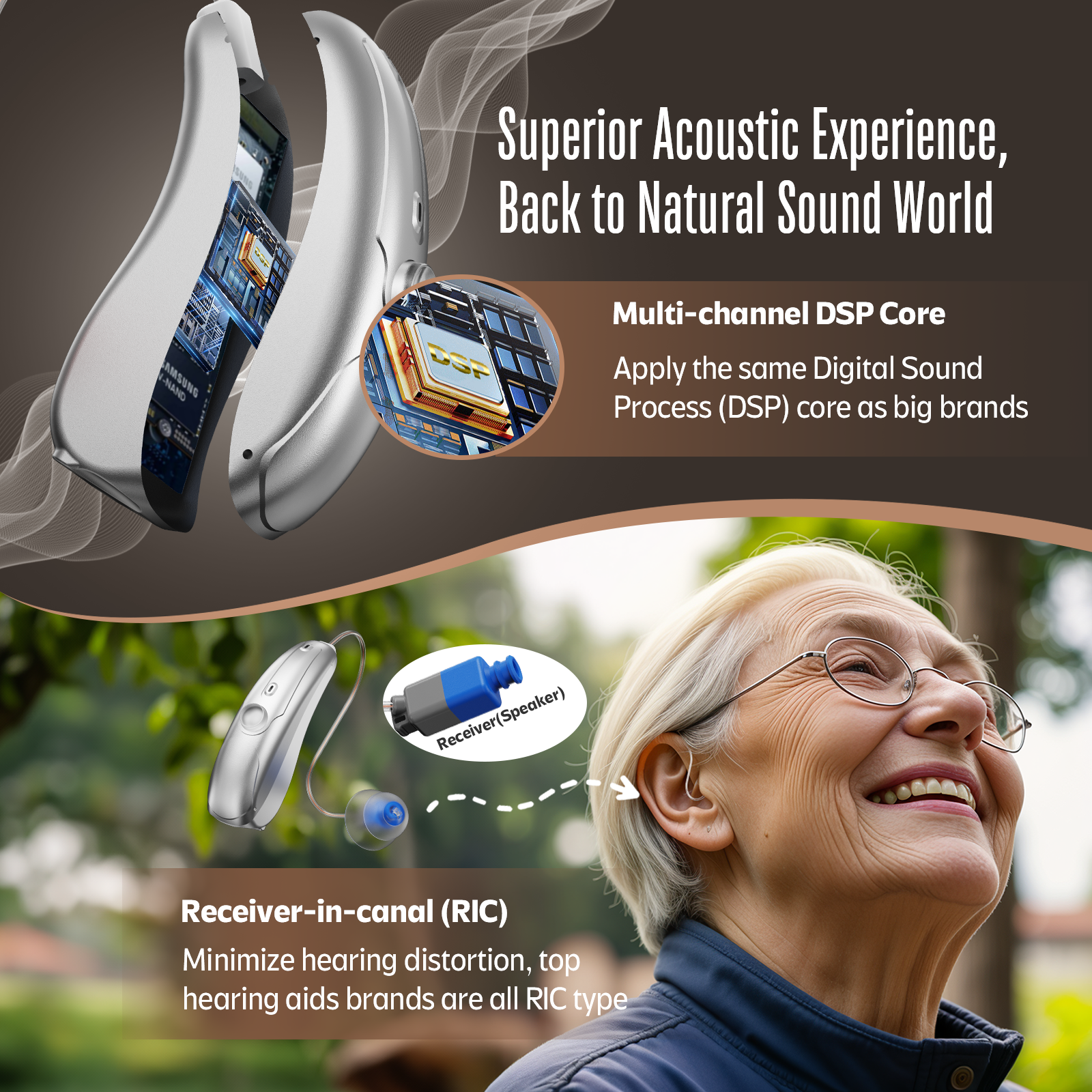 Vivtone Xpure hearing aid, receiver-in-canal (RIC) design for superior sound