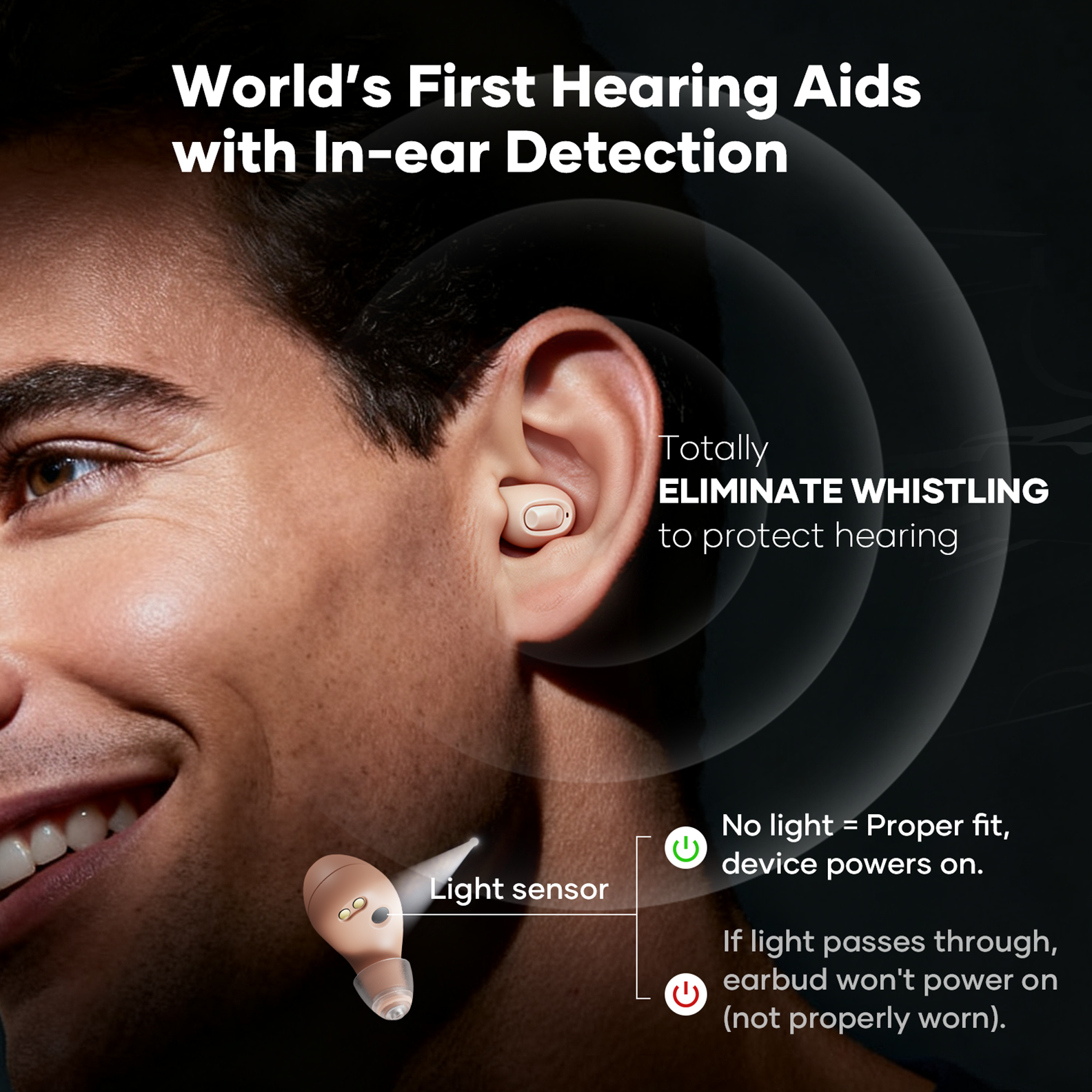 Vivtone SyncTune-b Bluetooth Hearing Aids