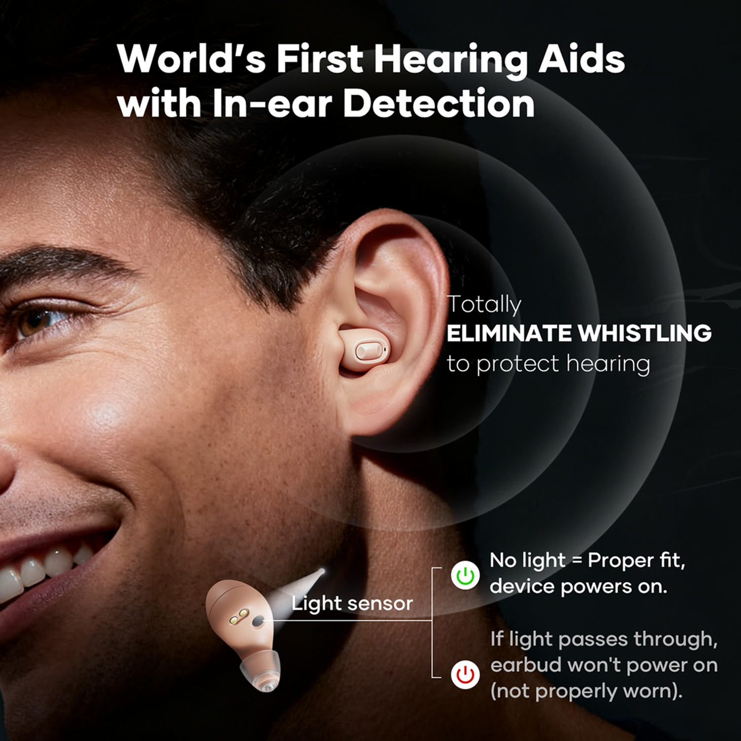 Vivtone SyncTune-g Bluetooth Hearing Aids