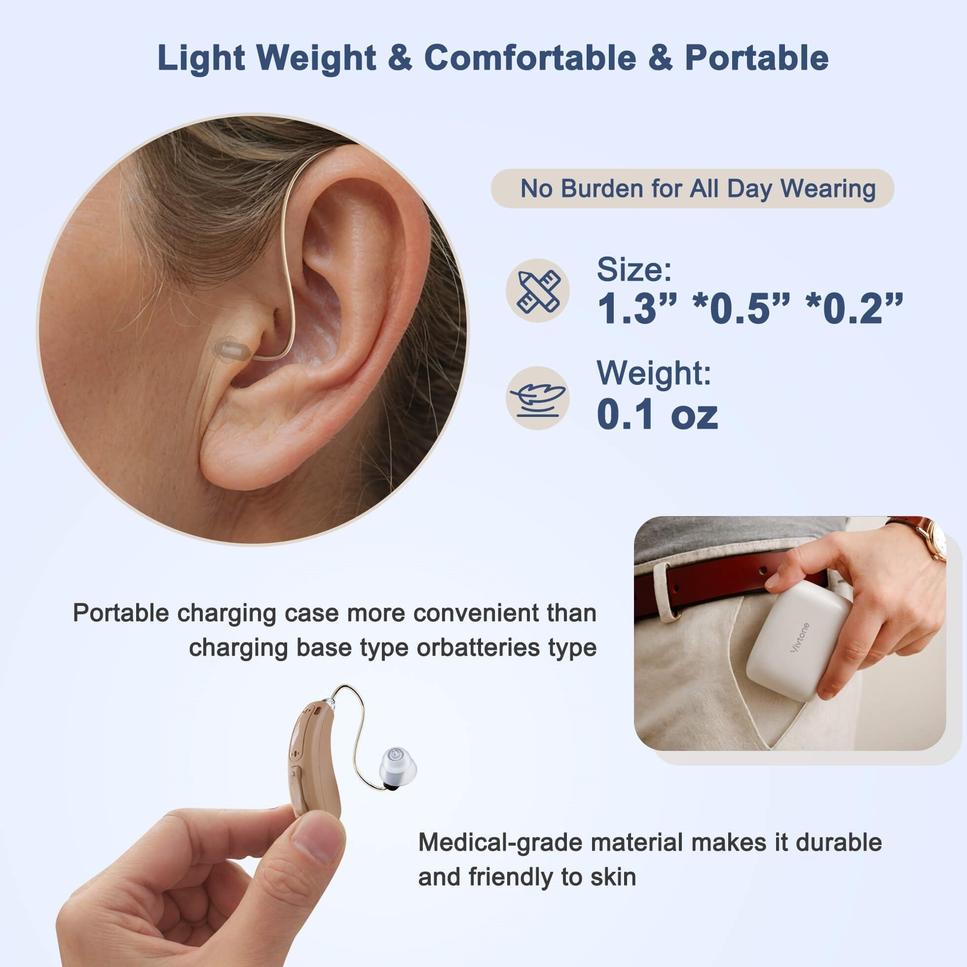 Hearing Aid Devices for Seniors: Small Lucid516 RIC-a1 with Advanced Hearing Instrument Technology, Best Hearing Aid for Tinnitus