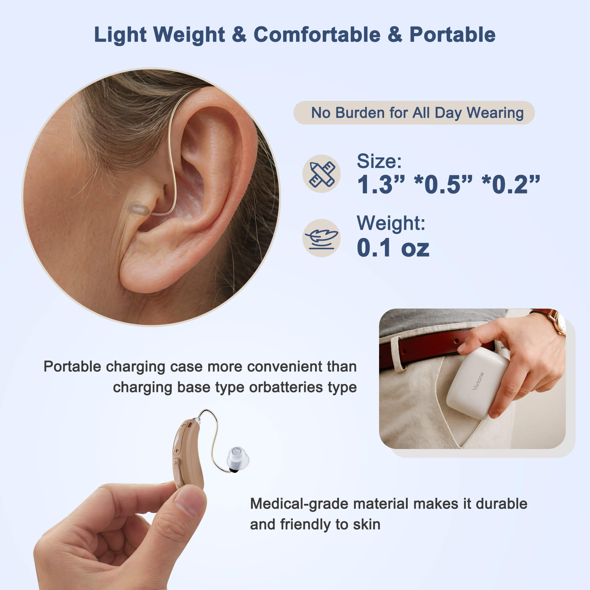 Vivtone Lucid516 RIC hearing aid features: lightweight, comfortable, portable.