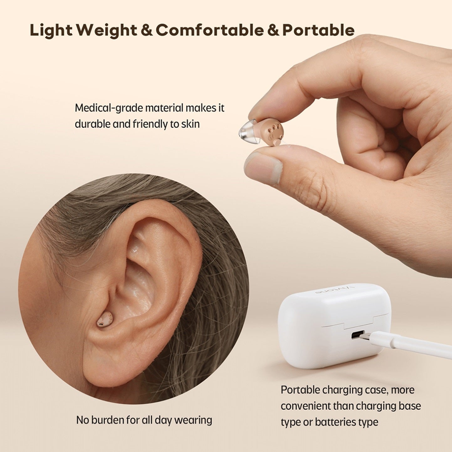 Vivtone Supermini-b CIC hearing aid, lightweight, comfortable and portable, easy use