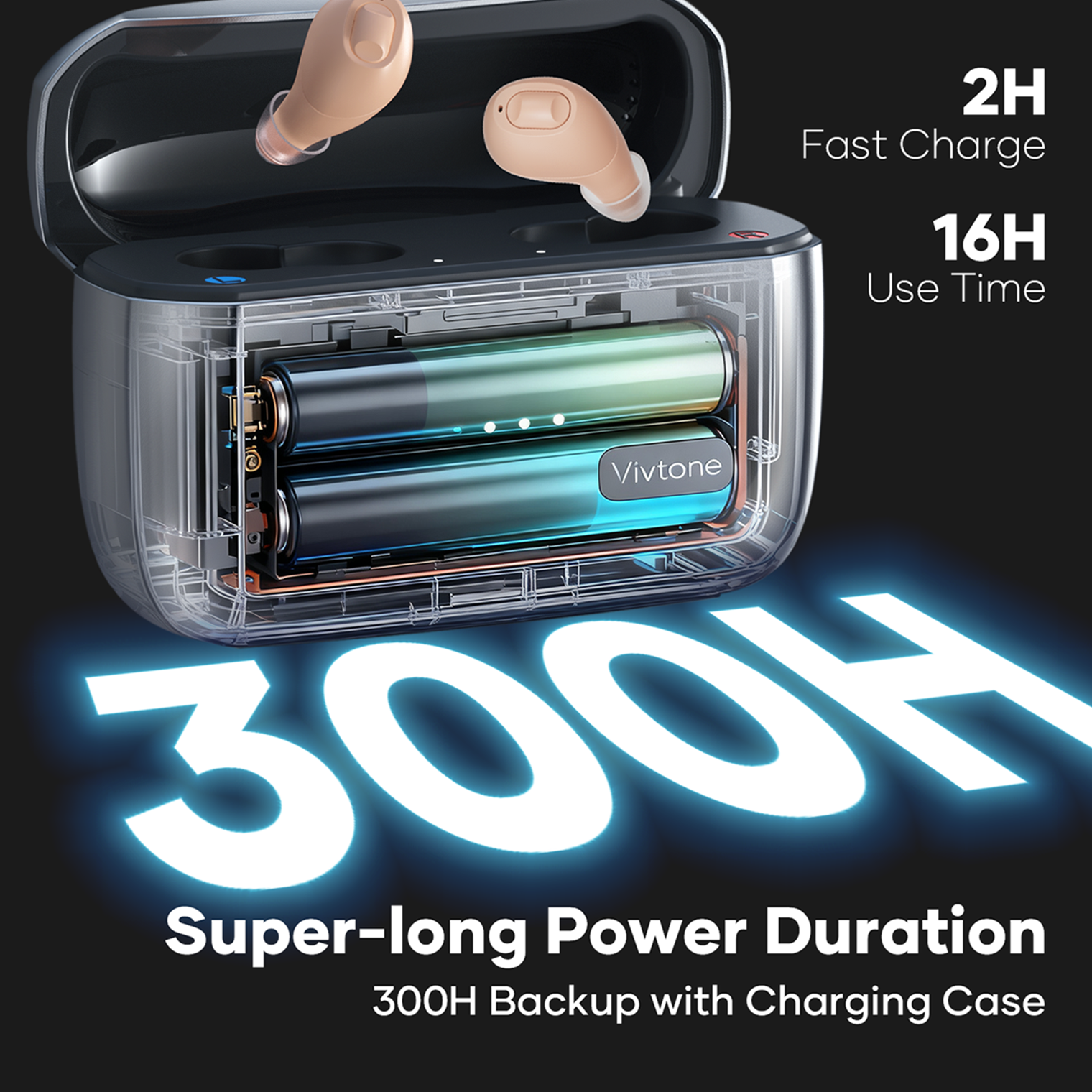 Vivtone SyncTune-f Bluetooth Hearing Aids