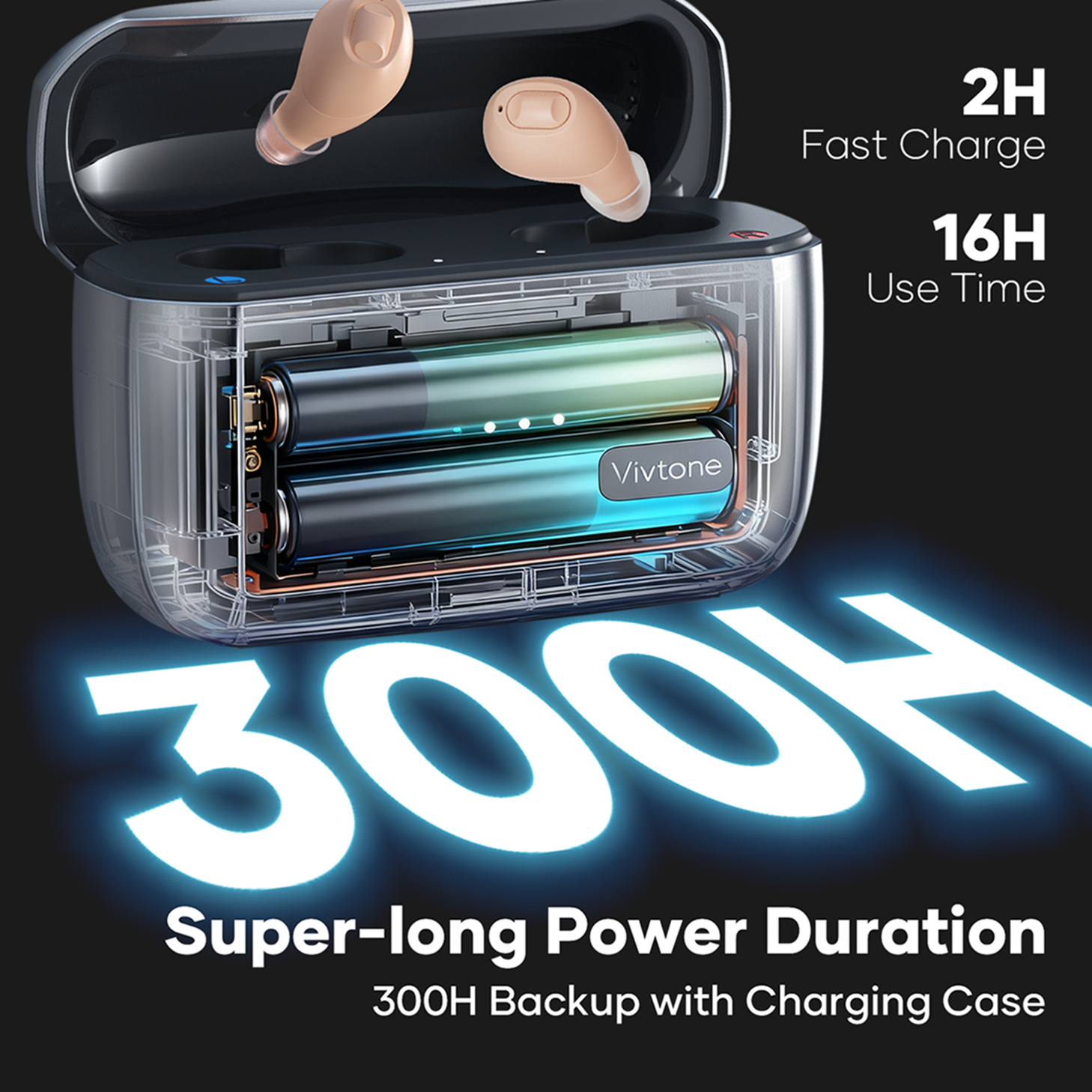 Vivtone SyncTune-j Bluetooth Hearing Aids