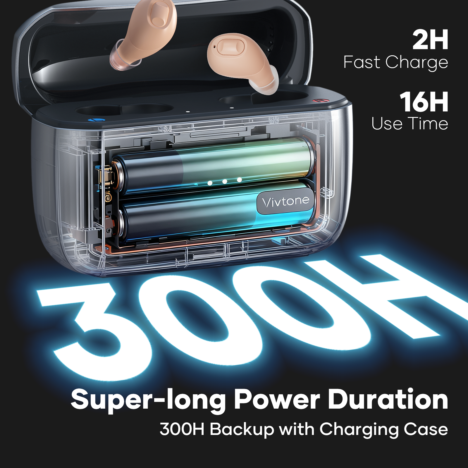 Vivtone SyncTune-a Bluetooth Hearing Aids