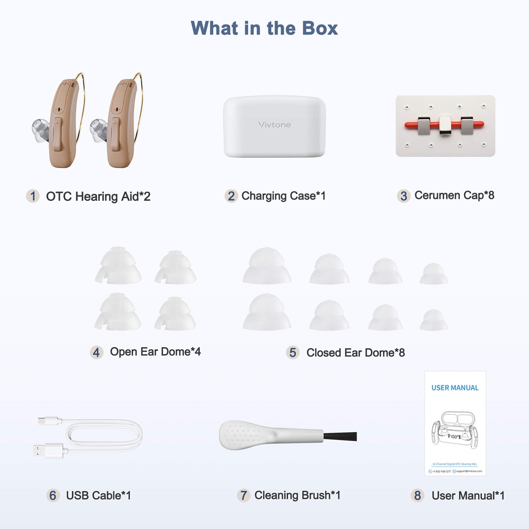 Hearing Aids Cost Effective - Lucid516 RIC-d1: Hearing Device Price Worth the Value, As Seen on TV Hearing Aids