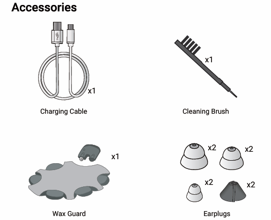 Accessories Package for Vivtone Xpure Bluetooth Hearing Aids