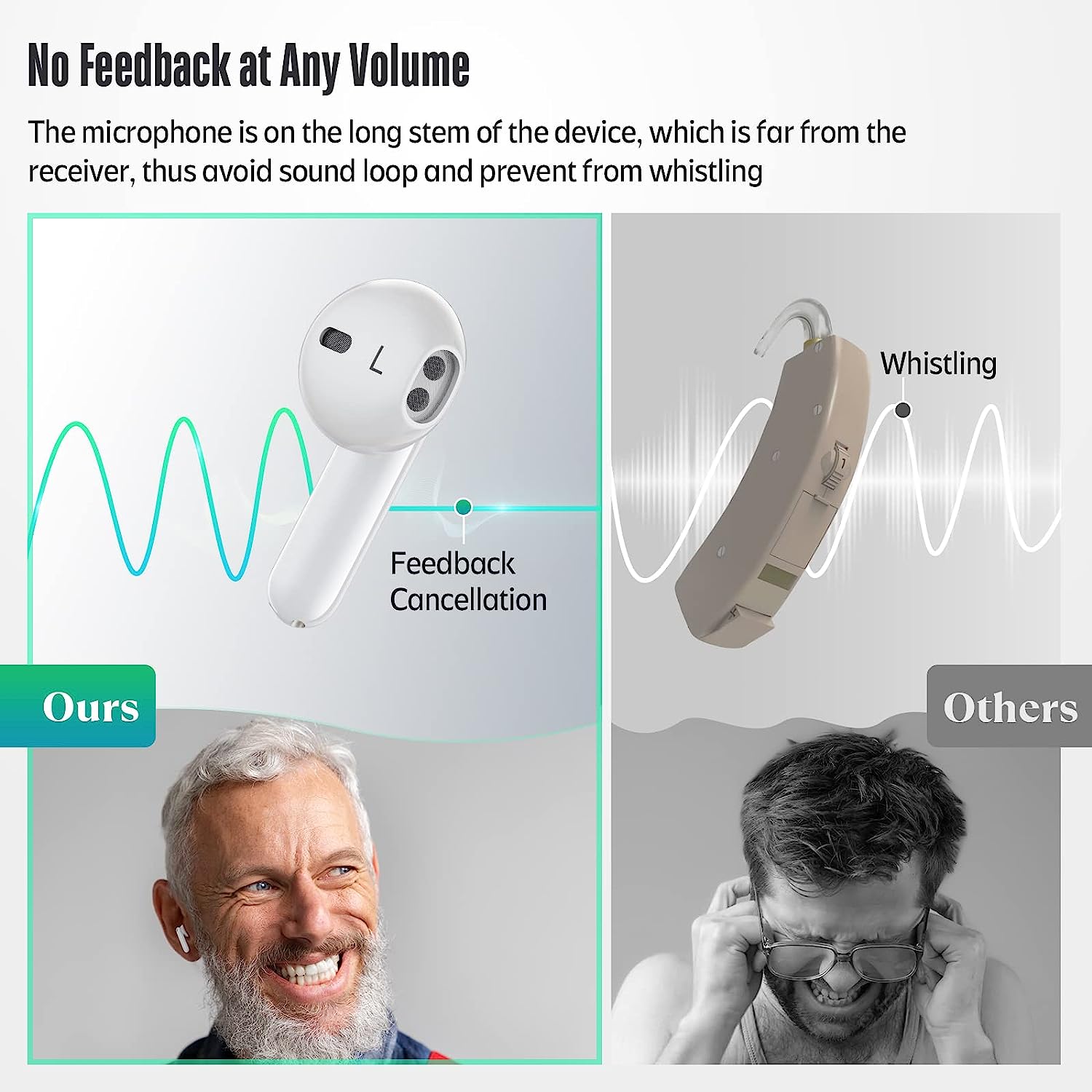 Sensley S01 Hearing Aids-headphone design, patented design for best fitting, no need for ear domes, no whistling, rechargeable and fast charging, smart touch control（color: white)）
