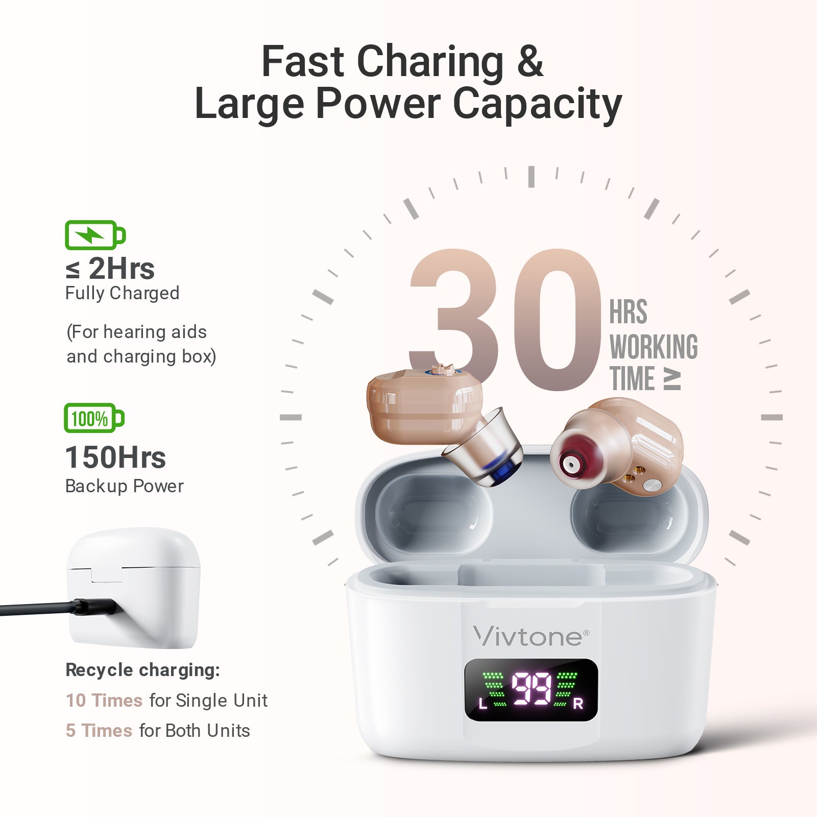 Vivtone CIC Rechargeable Hearing Aids
