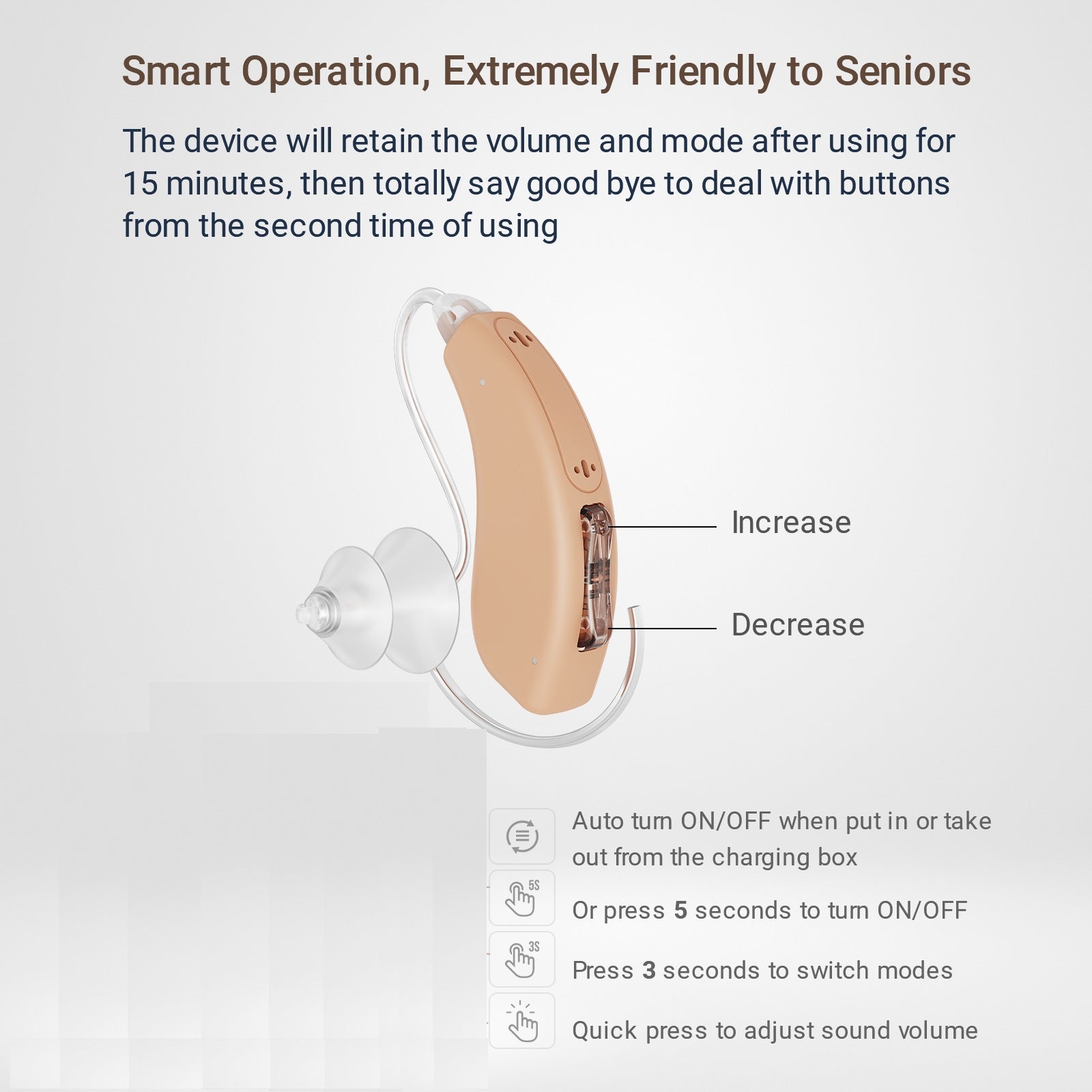 Vivtone Lucid508 hearing aid. Easy operation hearing assistance for elderly.