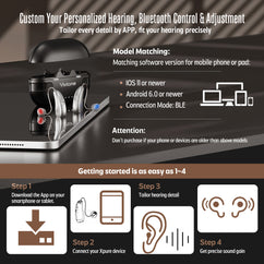 Vivtone Xpure Smart Bluetooth Hearing Aids