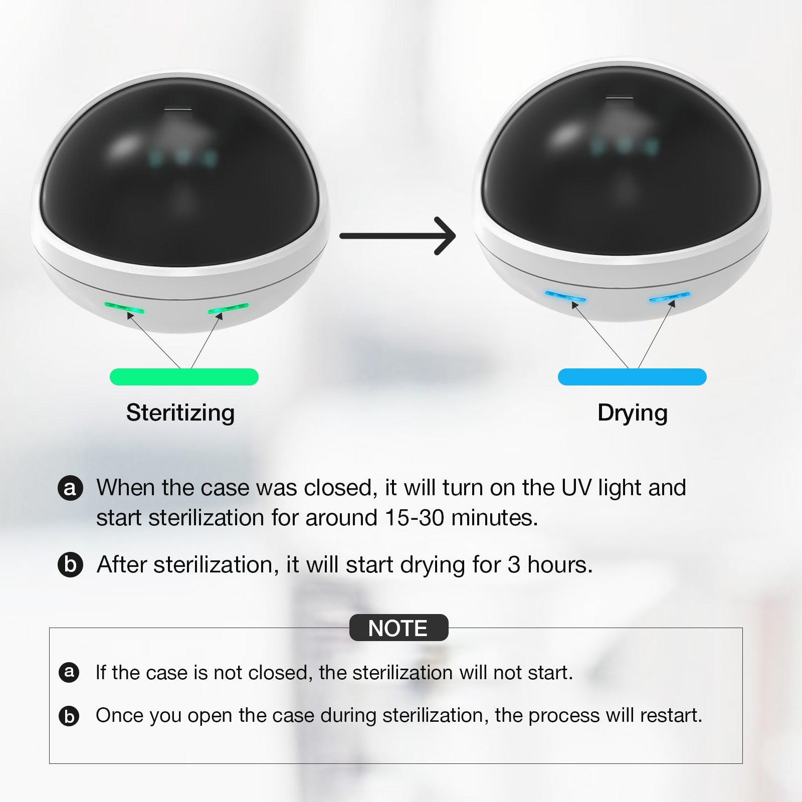 Hearing aid dryer sterilization and drying process, UV light, Vivtone DC02