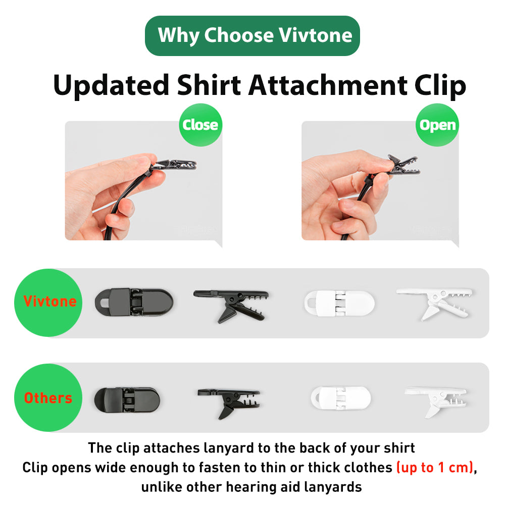 Vivtone hearing aid clip: superior shirt attachment for hearing aids.