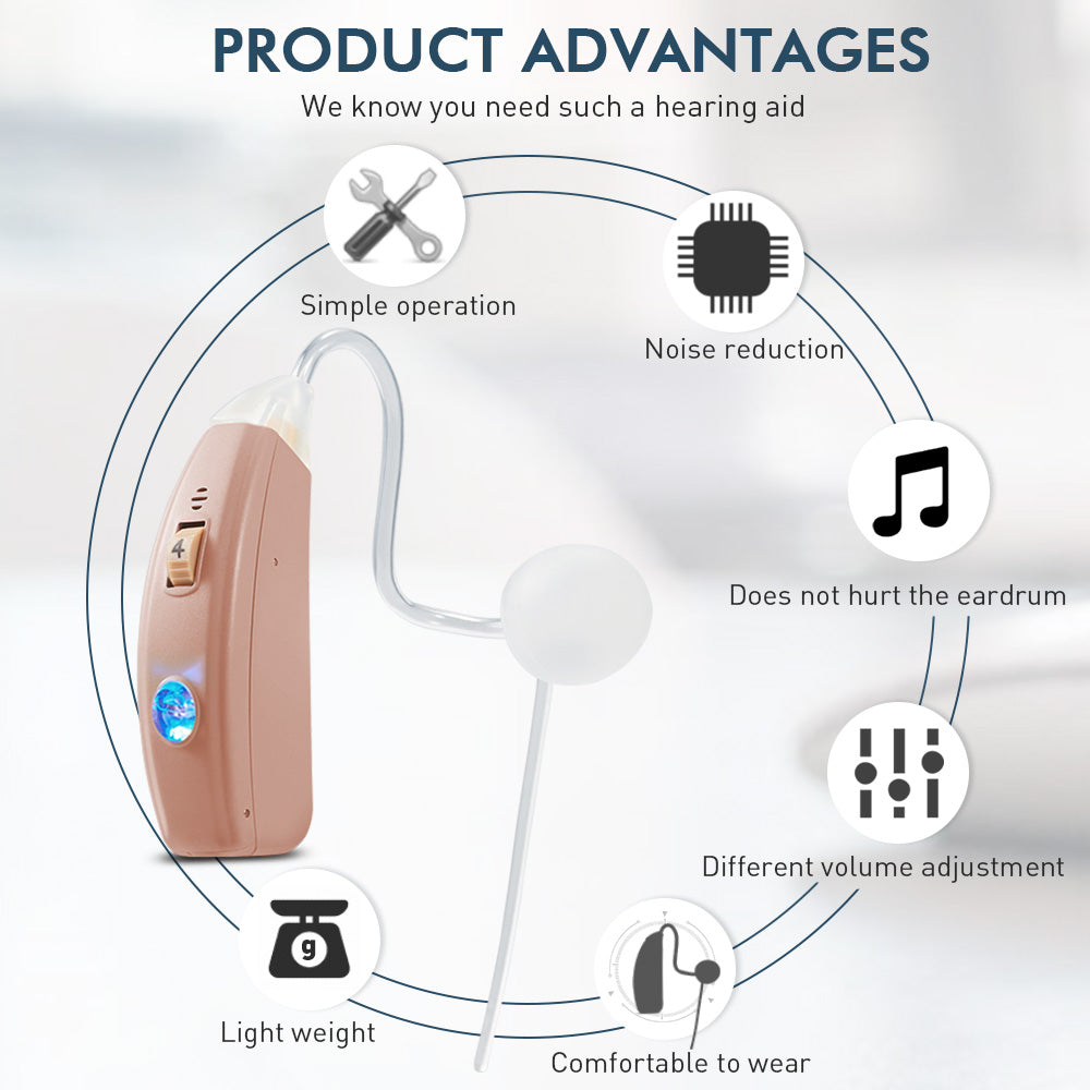 Vivtone Pro20 hearing aid advantages: simple operation, noise reduction, light weight, comfortable.